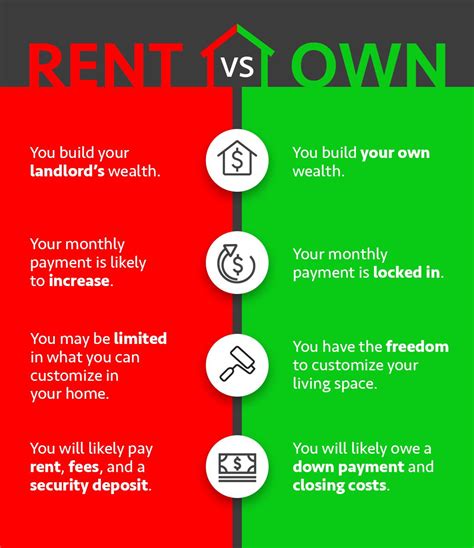 rolex vs rental property|rolexes in real estate.